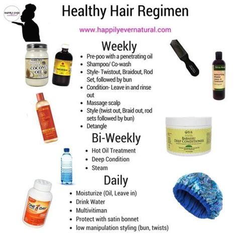 Does coco magic support hair wellness